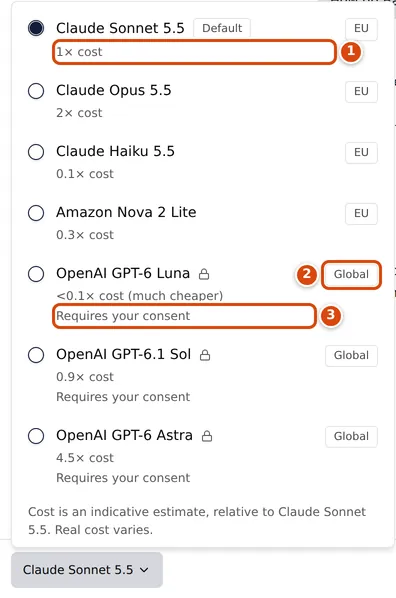 The chat model list open above the message box, showing seven models with their indicative cost, EU or Global labels, and Requires your consent on the Global ones