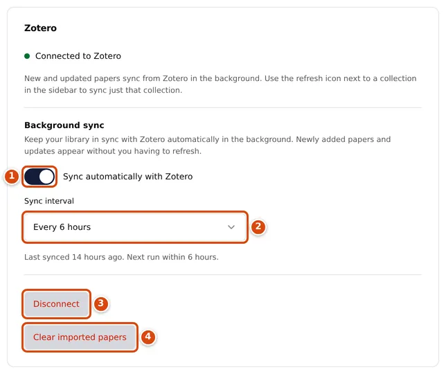 The Zotero card in Settings, Connections, showing Connected to Zotero, the background sync switch and interval, and the Disconnect and Clear imported papers buttons